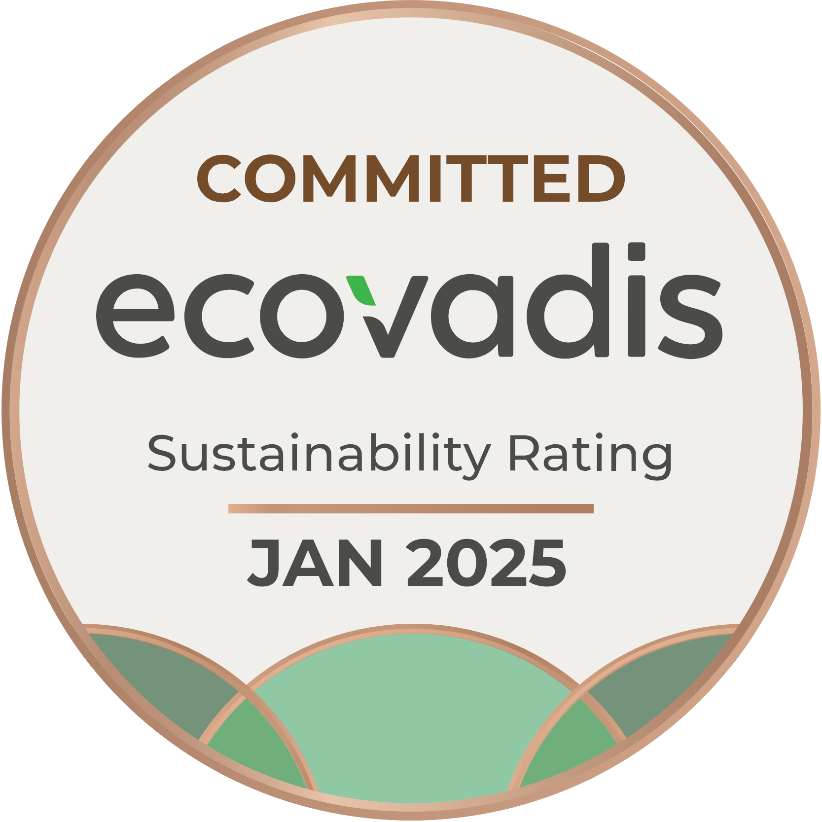 Score ECOVADIS